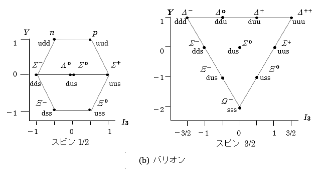 図11.2(b)右図 rev2